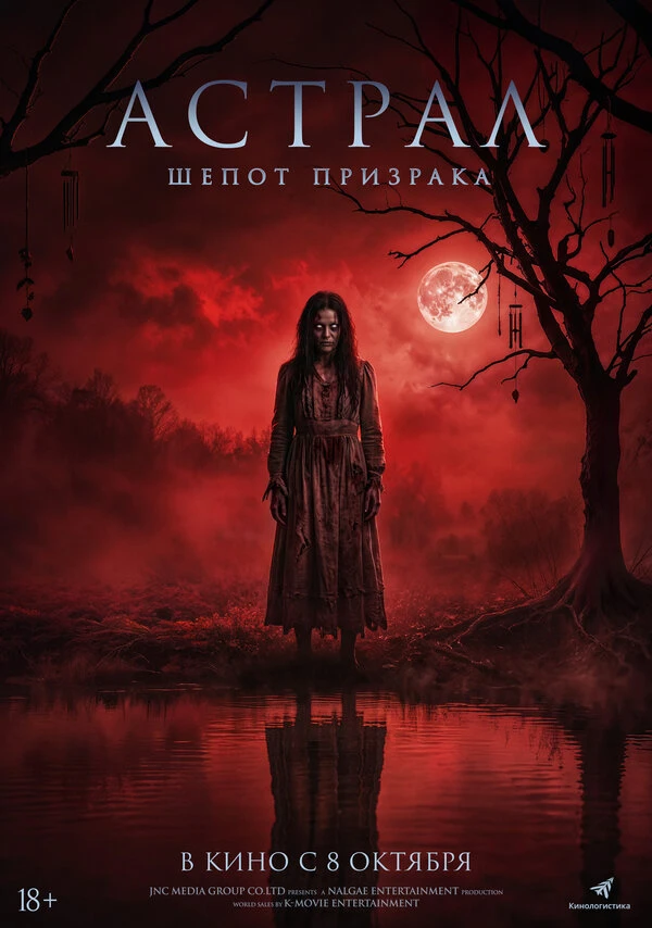Анупам Трипати